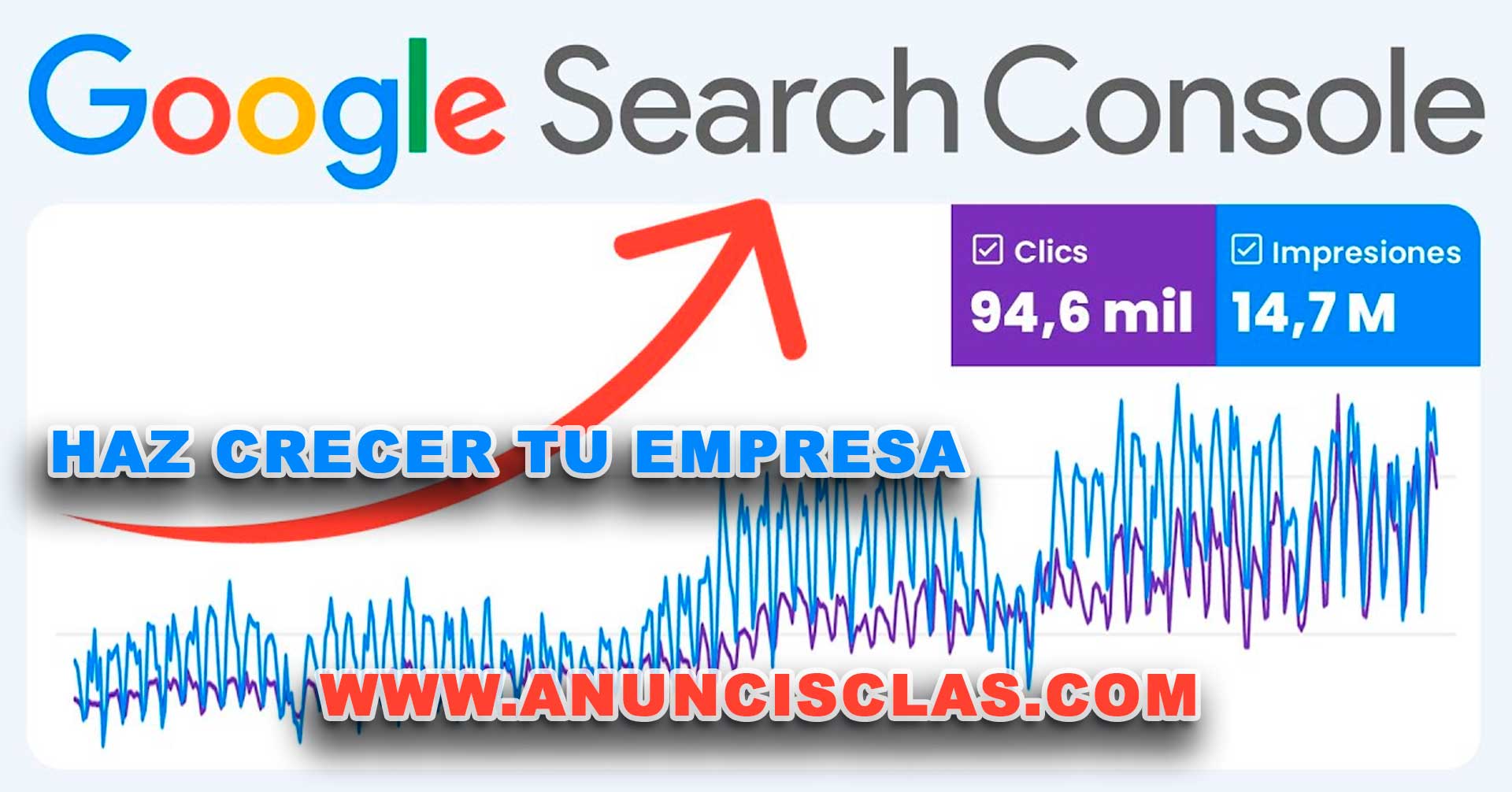 ¿Qué es el CTR de Google y cómo mejorarlo?