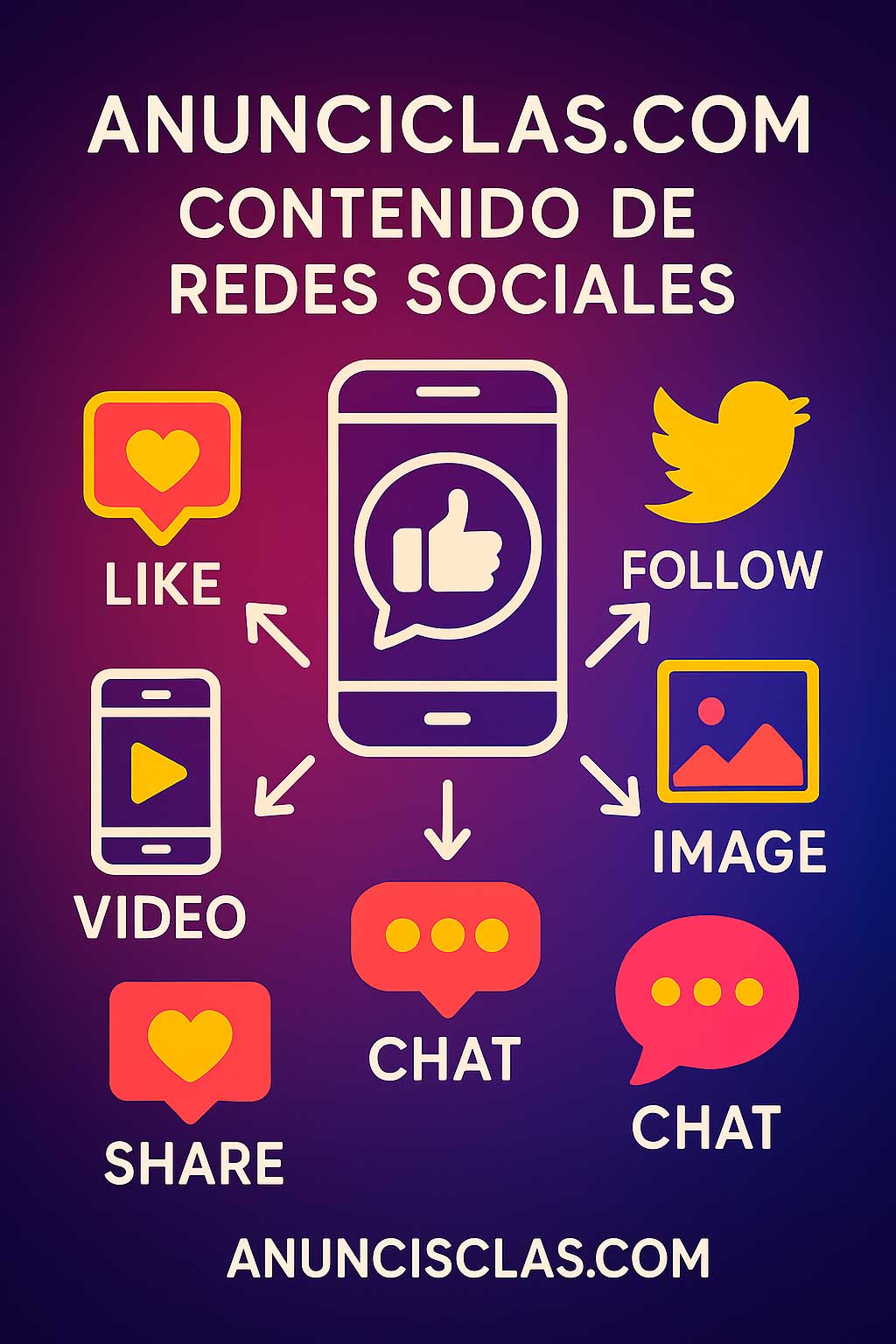 Contenido de marketing para clínicas dentales en Barcelona Anuncisclas marketing dental Barcelona